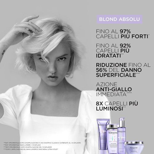 Kérastase Blond Absolu Kit: Shampoo Ultra Violet, Balsamo Cicaflash, Siero