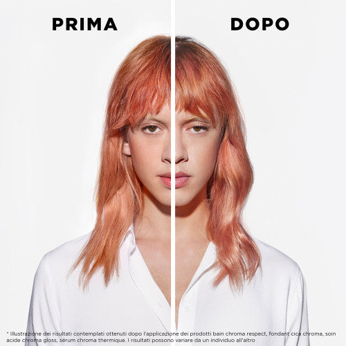 Kerastase Chroma Absolu Kit: Shampoo, Fluido, Maschera e Siero Termico