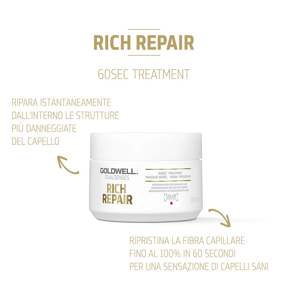Goldwell Dualsenses Rich Repair 60Sec