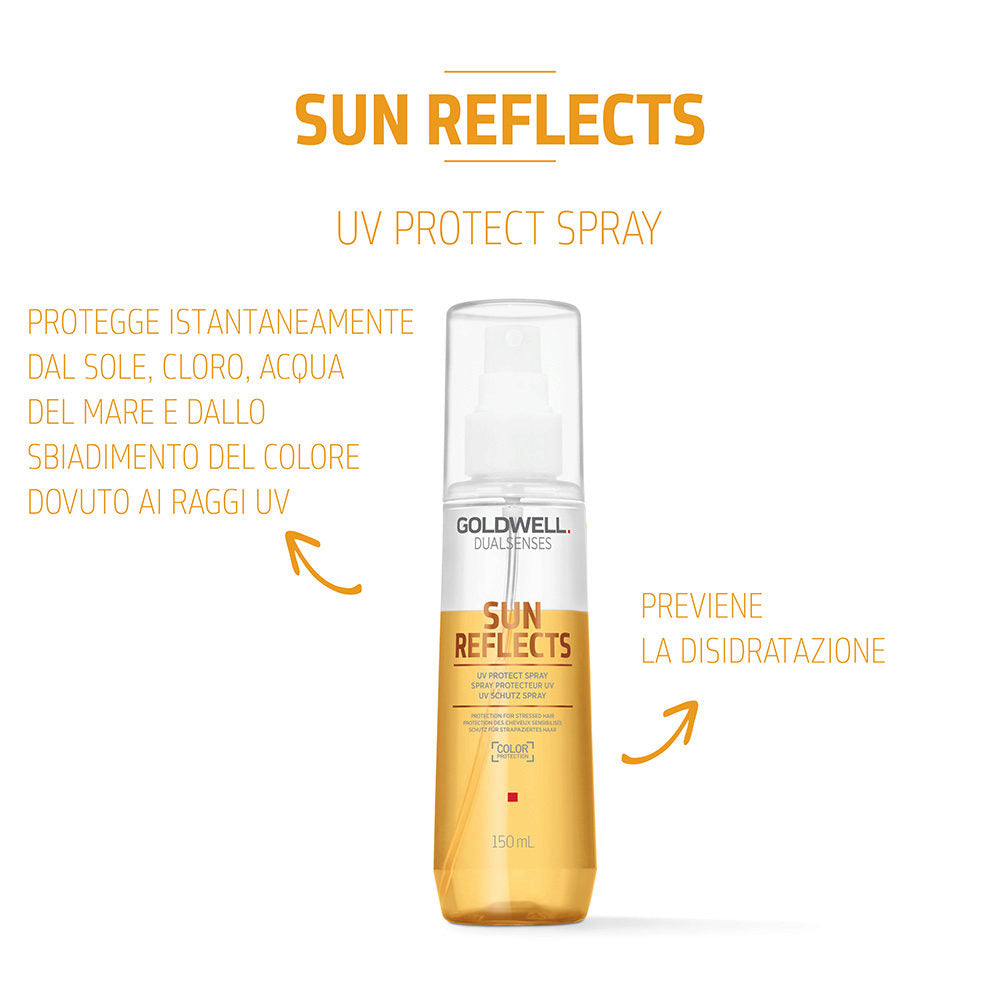 Goldwell Dualsenses Sun Reflects