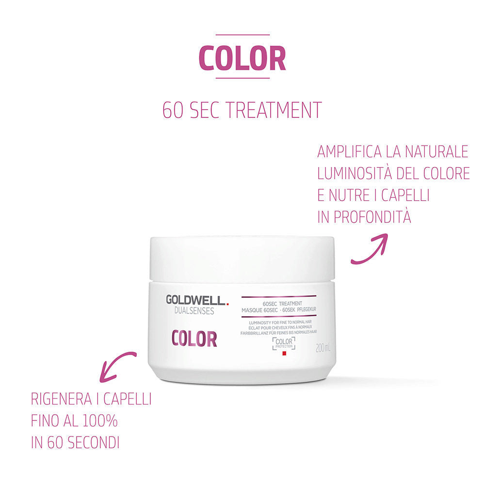 Trattamento Lucidante Capelli Colorati 60sec