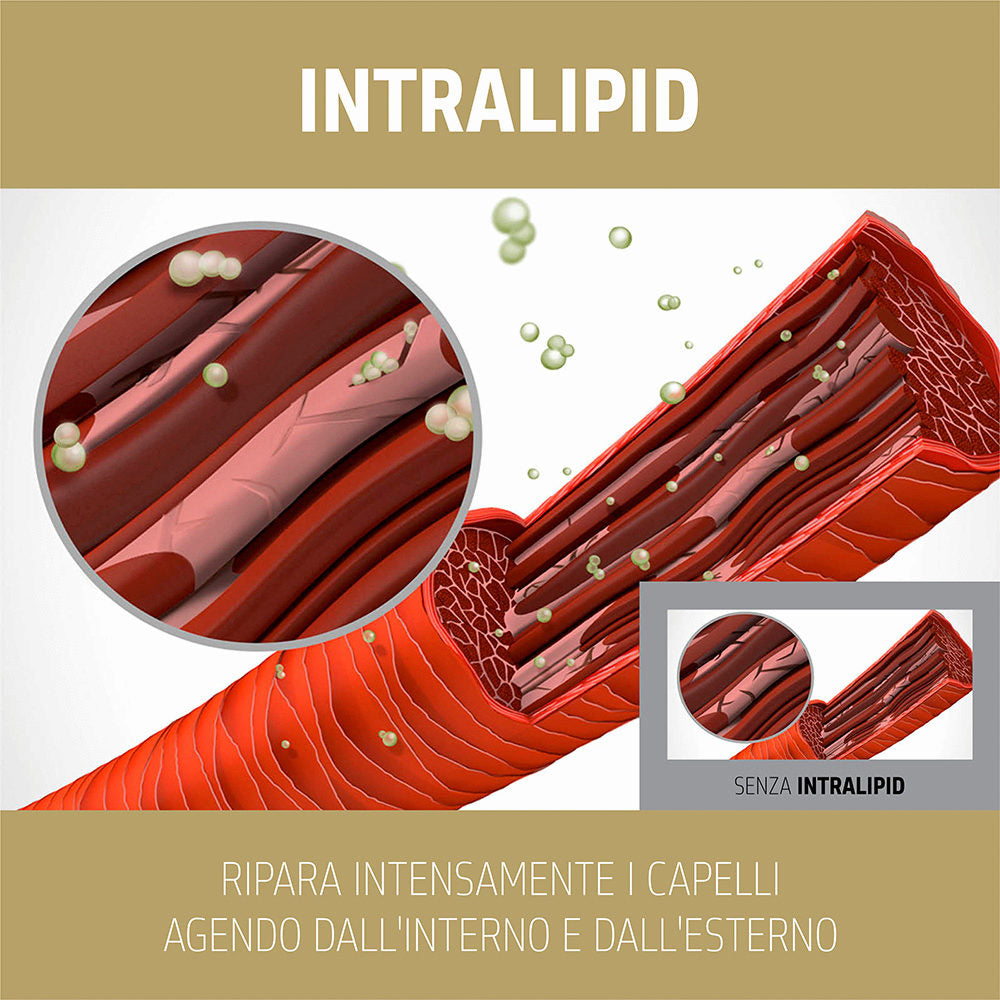 Siero Ristrutturante Capelli