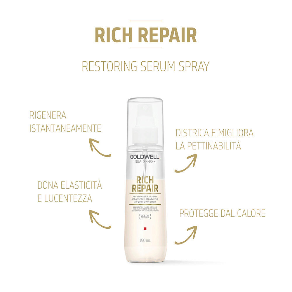 Goldwell Dualsenses Rich Repair