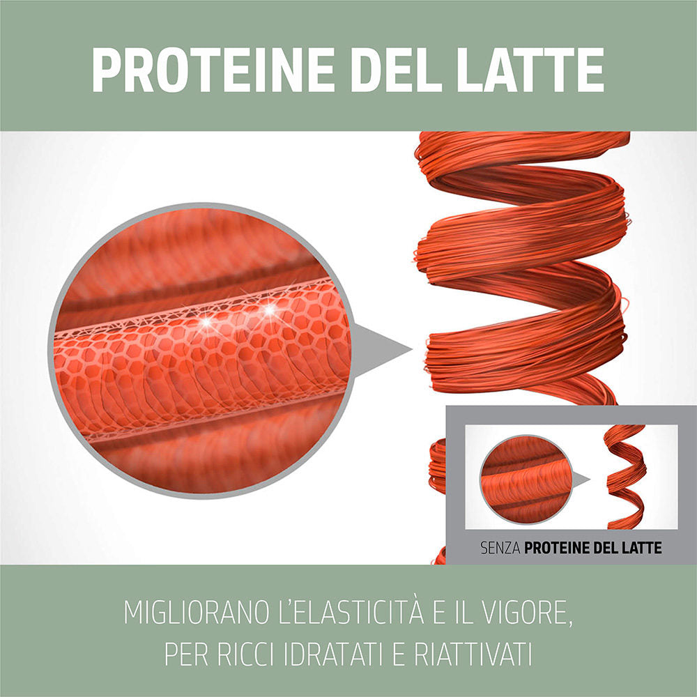 Condizionatore Idratante Ricci Goldwell 200ml