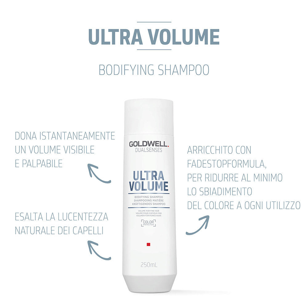 Shampoo Volume Capelli Fini Goldwell 250ml