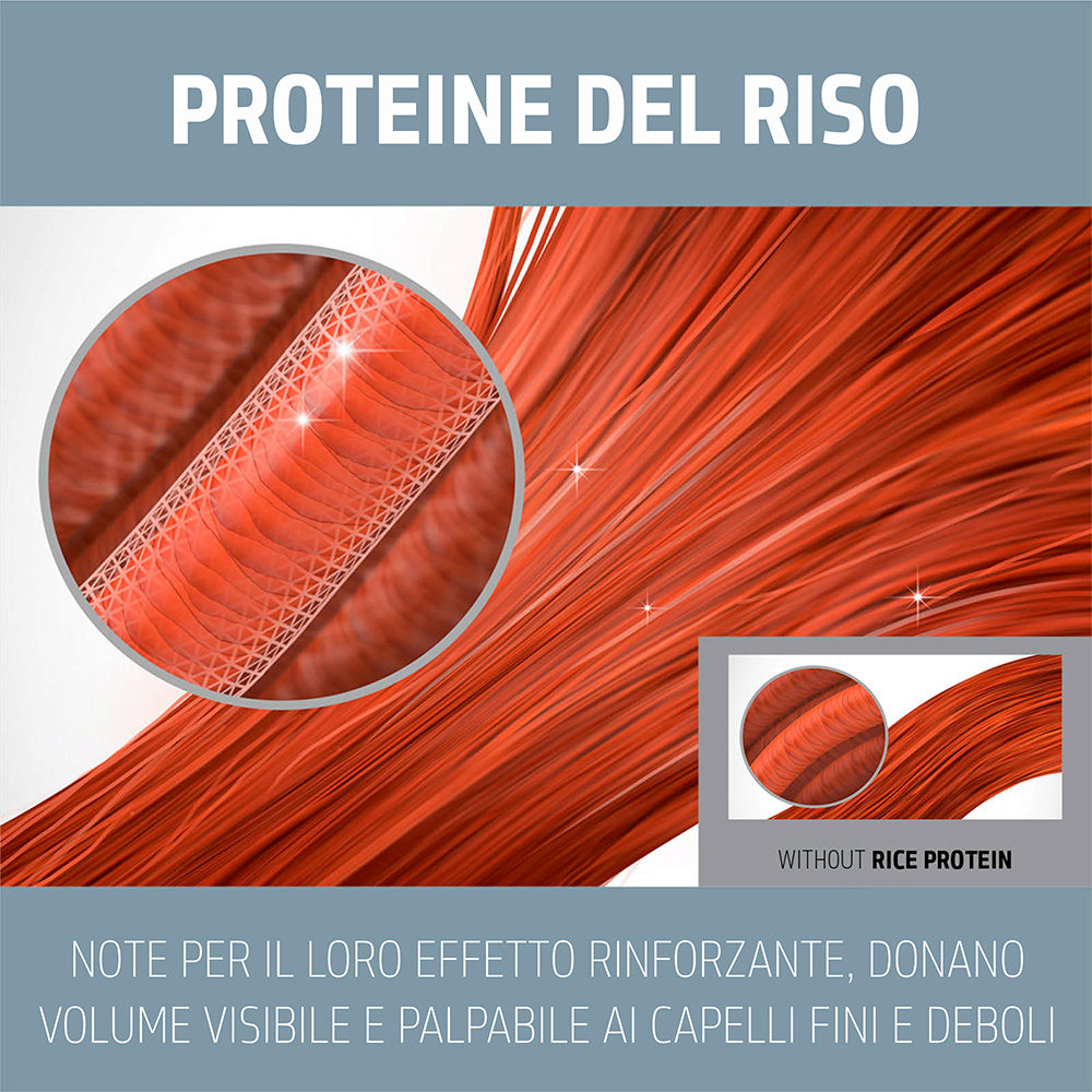 Shampoo Volume Capelli Fini Goldwell 250ml