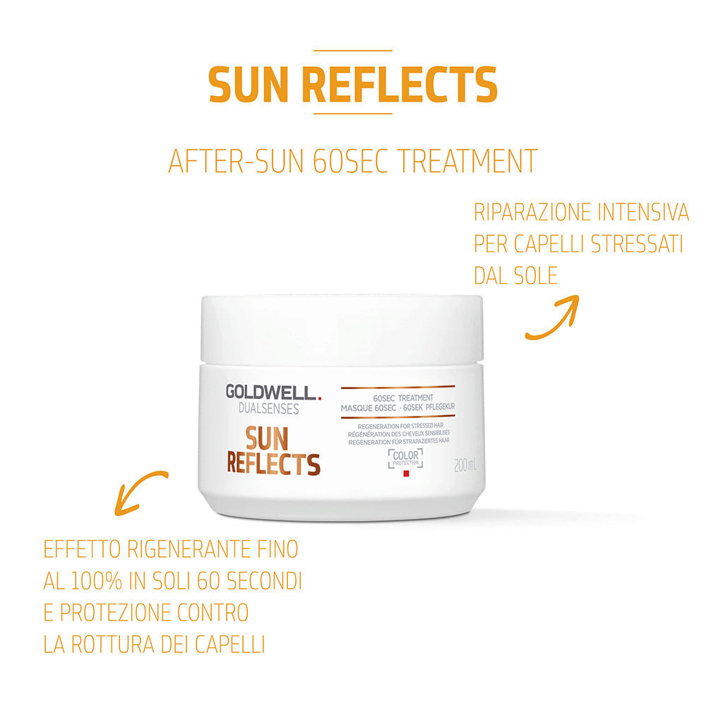 Goldwell Dualsenses Sun Reflects 60 Sec Trattamento