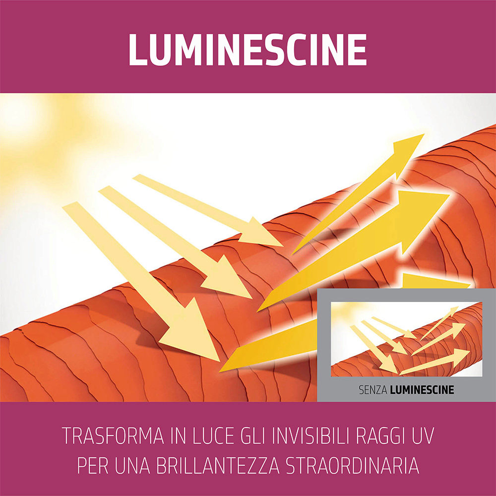 Goldwell Color Extra Rich Trattamento 200ml