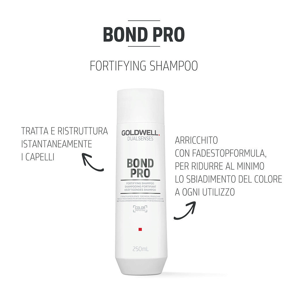 Shampoo Fortificante 250ml