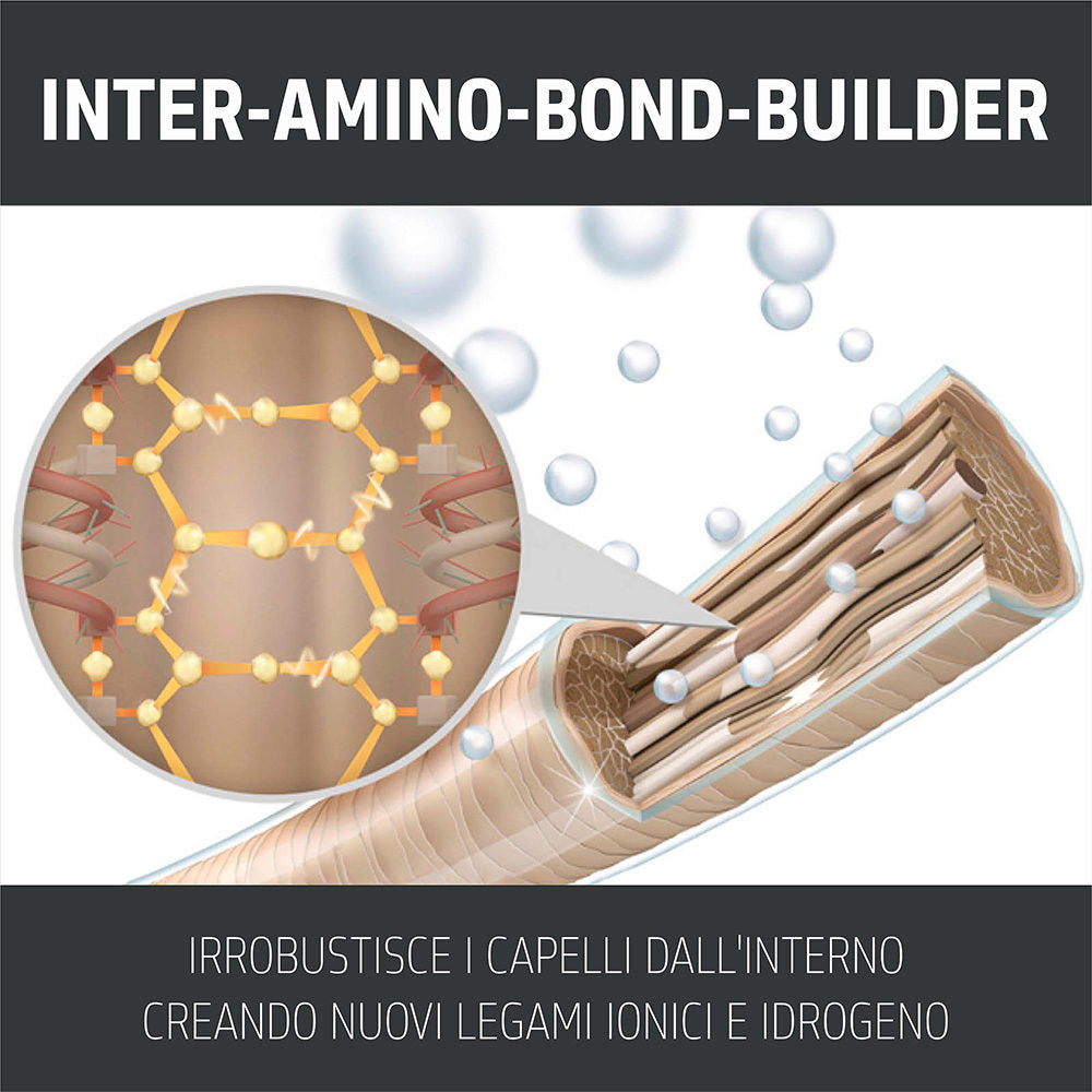 Shampoo Fortificante 250ml