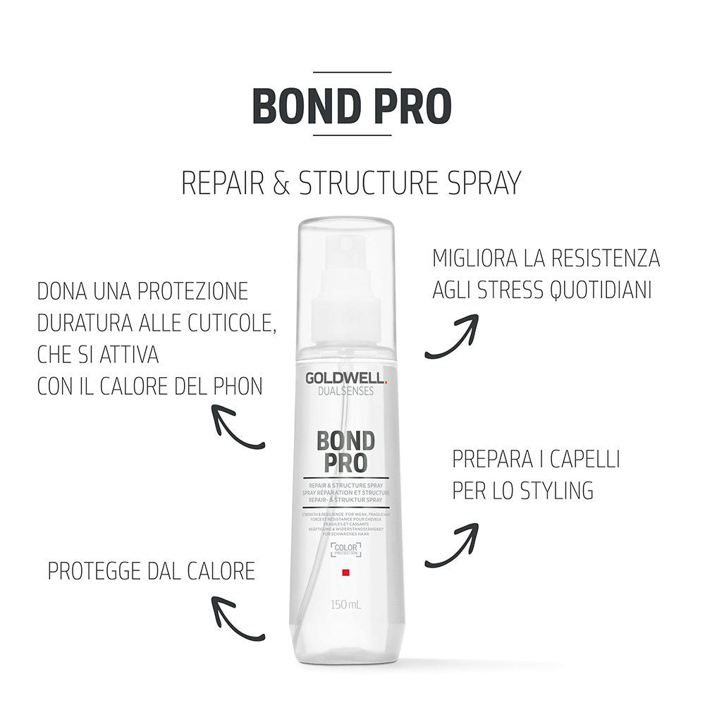 Goldwell Dualsenses Bond Pro 150ml