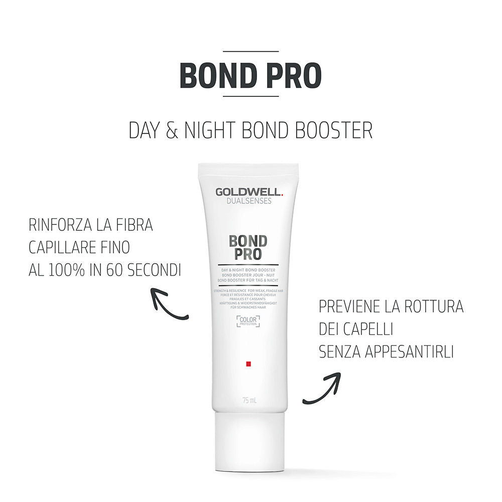 Goldwell Fluido Fortificante 75ml