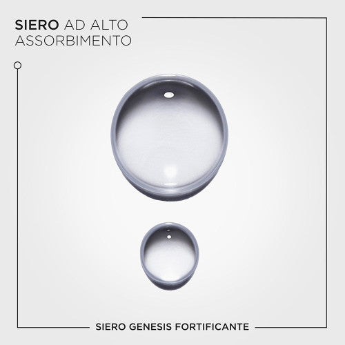 Kerastase Genesis Serum: Siero Anti-Caduta Rinforzante per Capelli Deboli 90ml