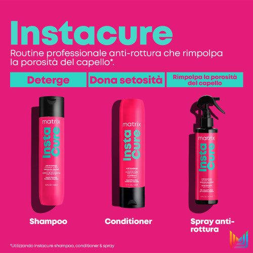 Matrix Instacure Shampoo: Rinforza e Protegge i Capelli Danneggiati