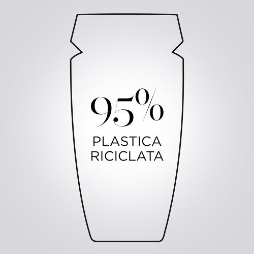 Kerastase Symbiose Bain Crème Shampoo Antiforfora Idratante 250ml Capelli Secchi