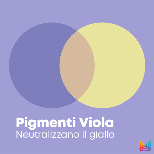 Matrix So Silver Balsamo Antigiallo: Idratazione e Volume per Capelli Biondi