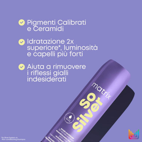 Matrix So Silver Balsamo Antigiallo: Idratazione e Volume per Capelli Biondi