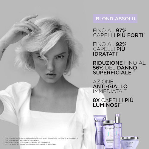 Kerastase Blond Absolu: Illumina, Ripara & Proteggi i Tuoi Biondi