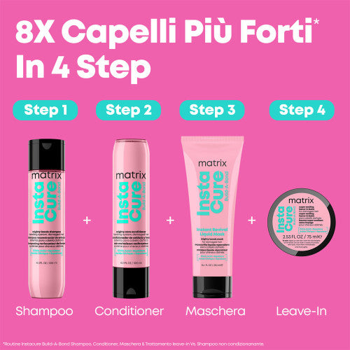 Matrix Instacure Shampoo Rinforzante per Capelli Danneggiati con Acido Citrico