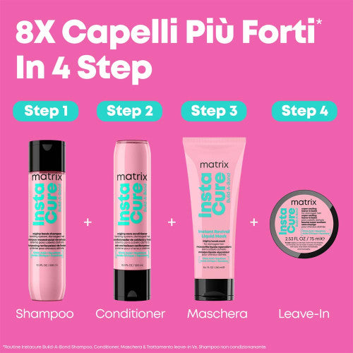 Matrix Instacure Build-A-Bond Leave-In Balm 75ml - Termoprotettore