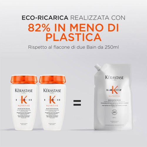 Kérastase Nutritive Bain Riche Refill 500ml: Shampoo Nutriente Eco-Ricarica Capelli Secchi