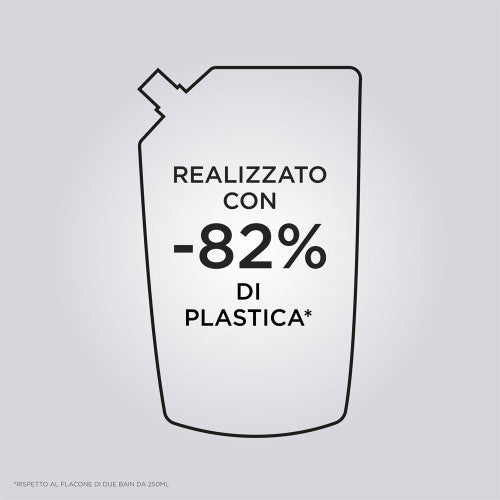 Kerastase Chroma Absolu Bain Shampoo Ricarica Eco-compatibile per Capelli Colorati