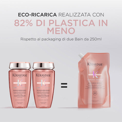Kerastase Chroma Absolu Bain Shampoo Ricarica Eco-compatibile per Capelli Colorati