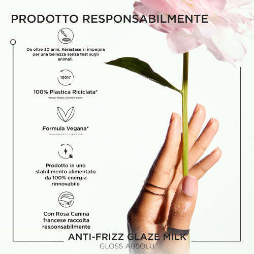 Kérastase Gloss Absolu Latte Anti-Crespo Illuminante Spray 190ml